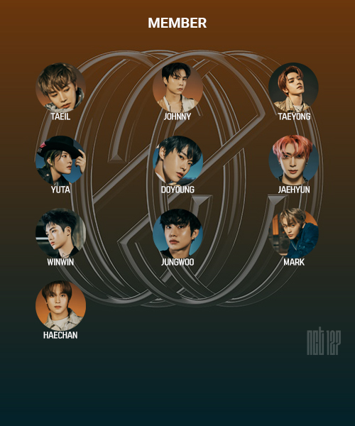 nct_127_member