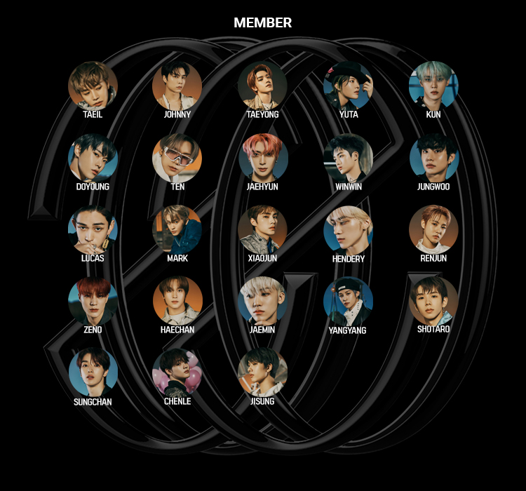 nct2020_member