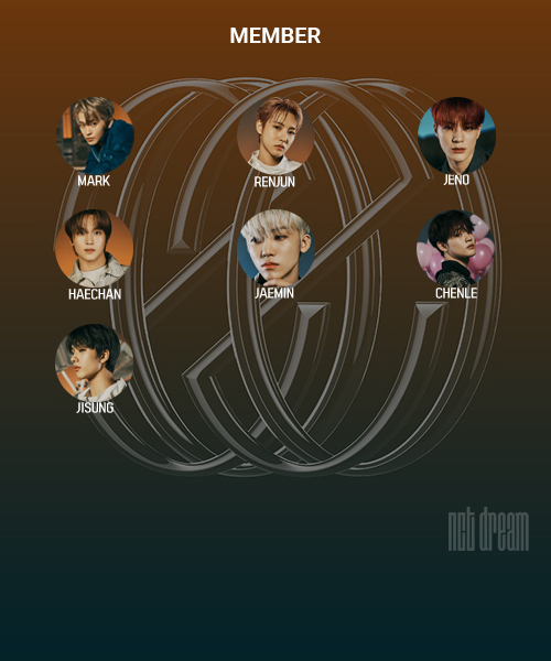 nct_dream_members