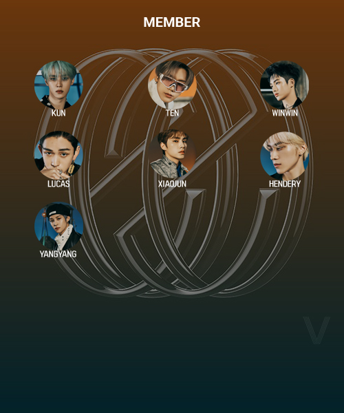 wayv_members